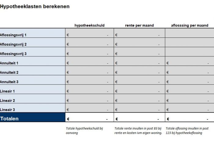 Hypotheeklasten Berekenen - INA-PFR