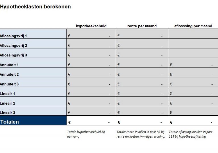 Hypotheeklasten berekenen - INA-PFR